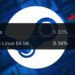 Steam Hardware Survey Maret 2026: Linux Tiba-Tiba Naik, RAM 16 GB Jadi Favorit