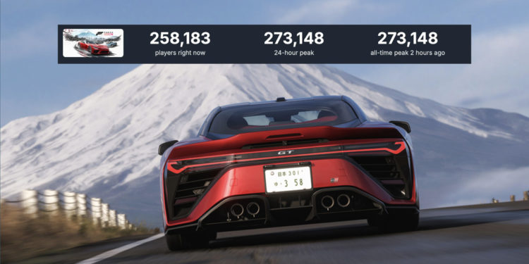 Sekarang rilis penuh resmi, angka tersebut langsung terlewati cukup jauh. Forza Horizon 6 berhasil menyentuh sekitar 273 ribu pemain.