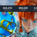 Palworld berhasil mencatat lebih dari 850 ribu pemain bersamaan di Steam hanya dalam waktu tiga hari setelah versi 1.0 dirilis.